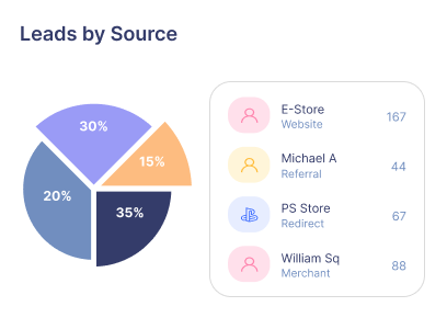 analytics-hero-light